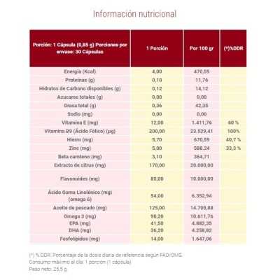 Manhae x 30 cápsulas.