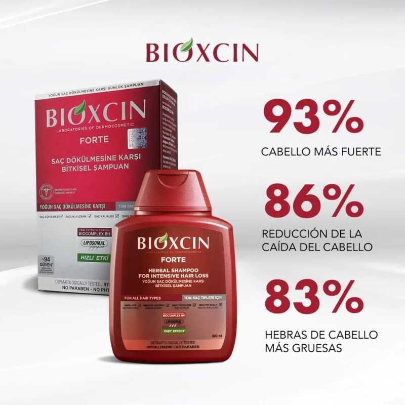 Bioxsine Shampoo forte 300 ml