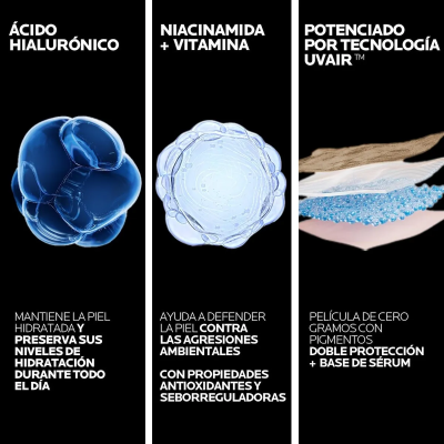 Anthelios UV Air protector solar fluido invisible color medium FPS50+ 50 ml.