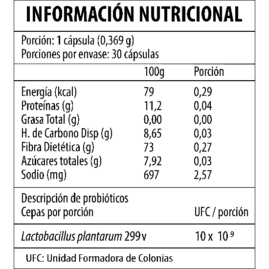 Probiotix BRN 30 cápsulas.
