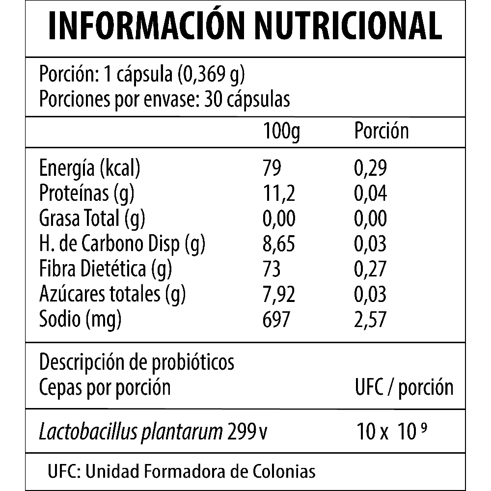 Probiotix BRN 30 cápsulas.