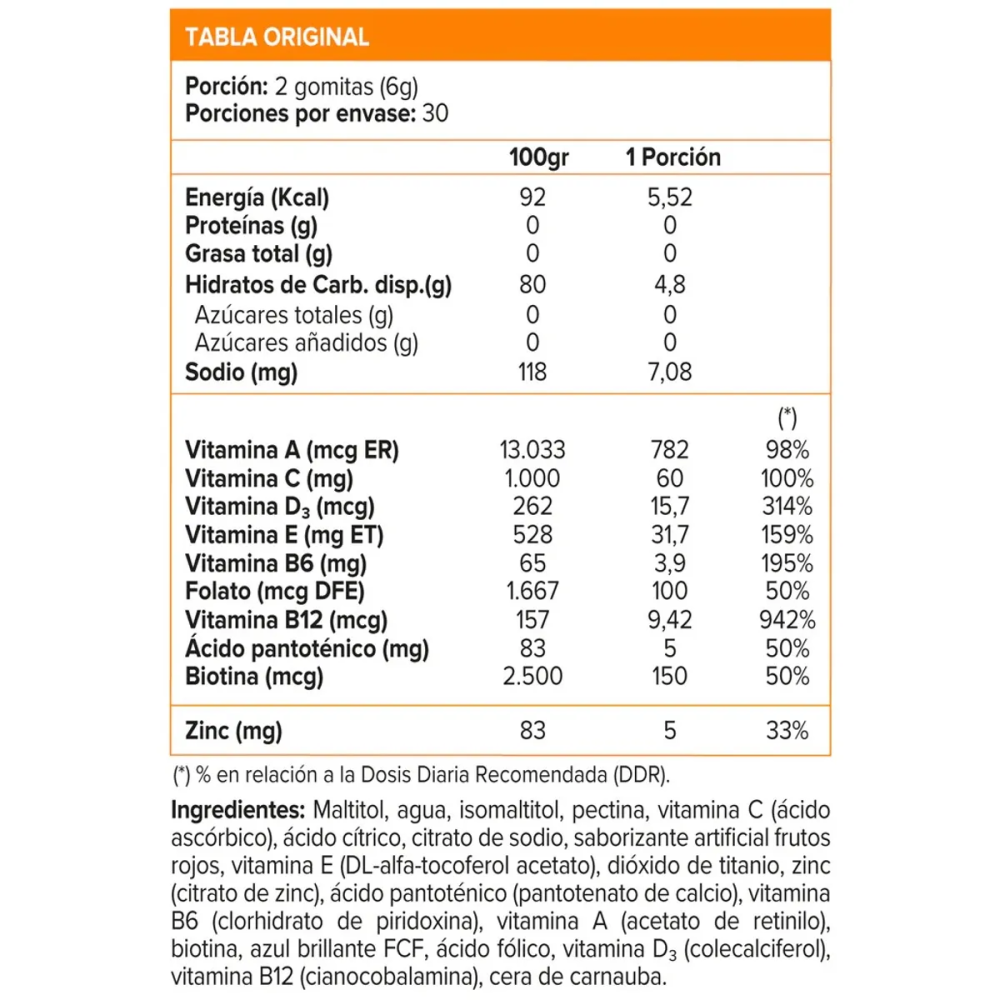 HSN + Biotin x 60 gomitas sabor berries (Sunvit)