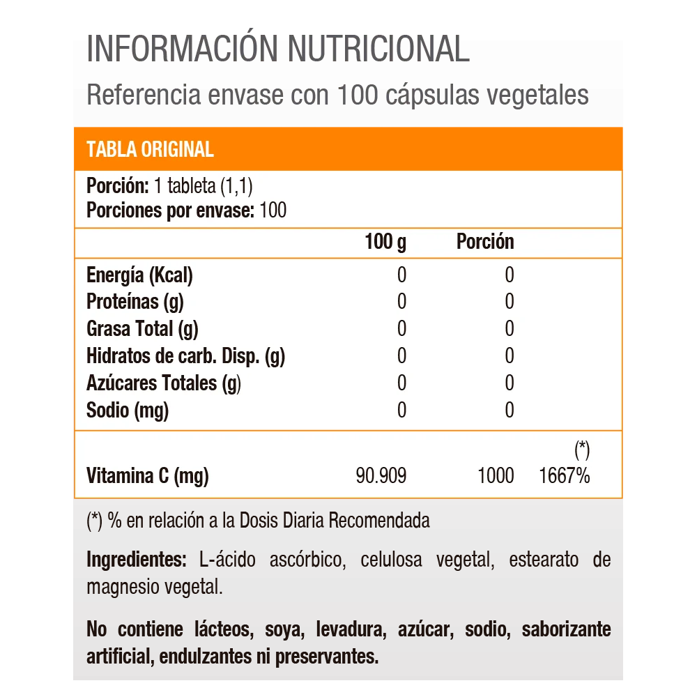 Vitamina C 1000 mg x 100 cápsulas. (Solgar)