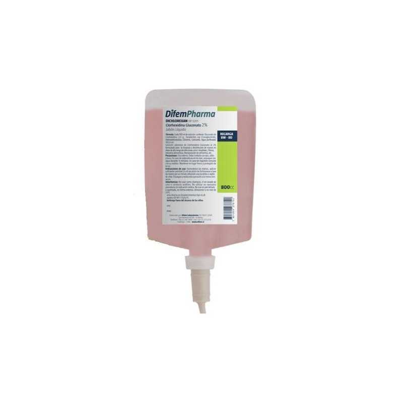Dichlorexan Clorhexidina jabon 2% 800cc