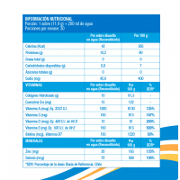 Hidrolageno Q10 x30sobres