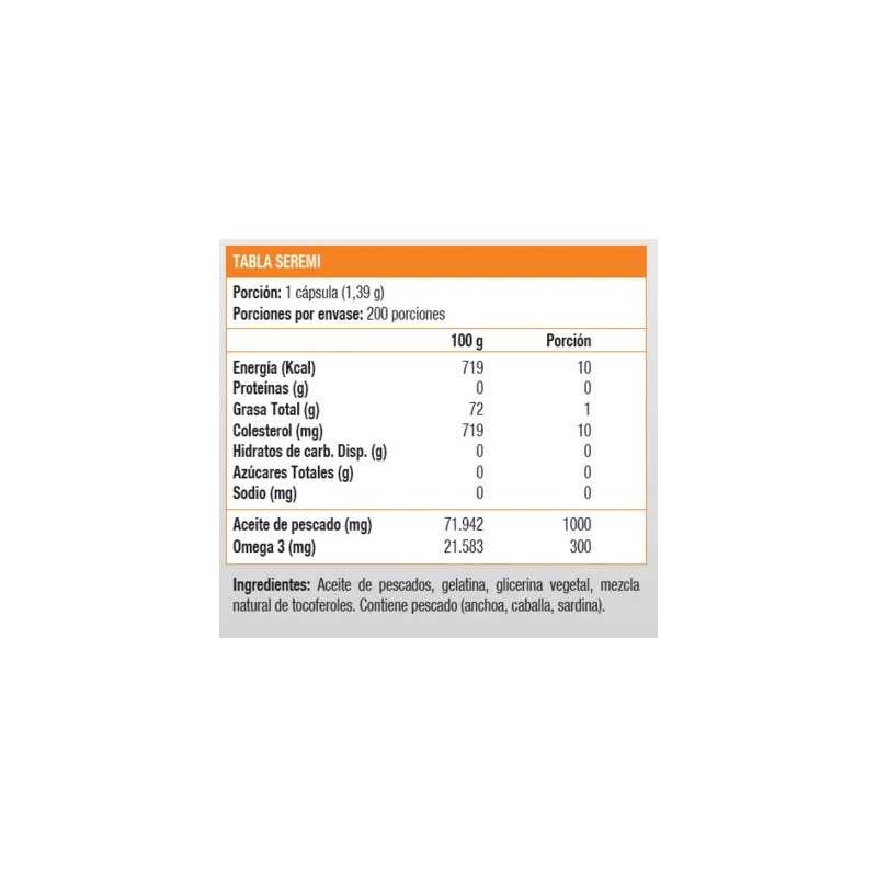 Fish Oil 1000mg (300Mg Omega3) x200cap (Sundown) Suplementos de Omega