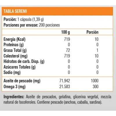 Fish Oil 1000mg (300Mg Omega3) x200cap (Sundown)