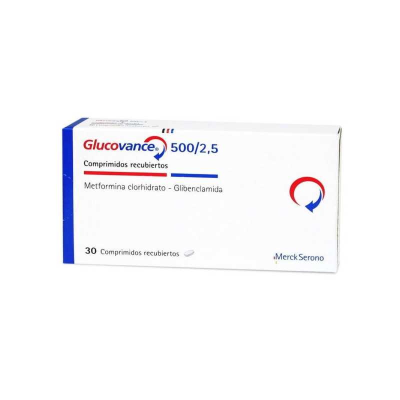 Glucovance 500/2,5 x30com